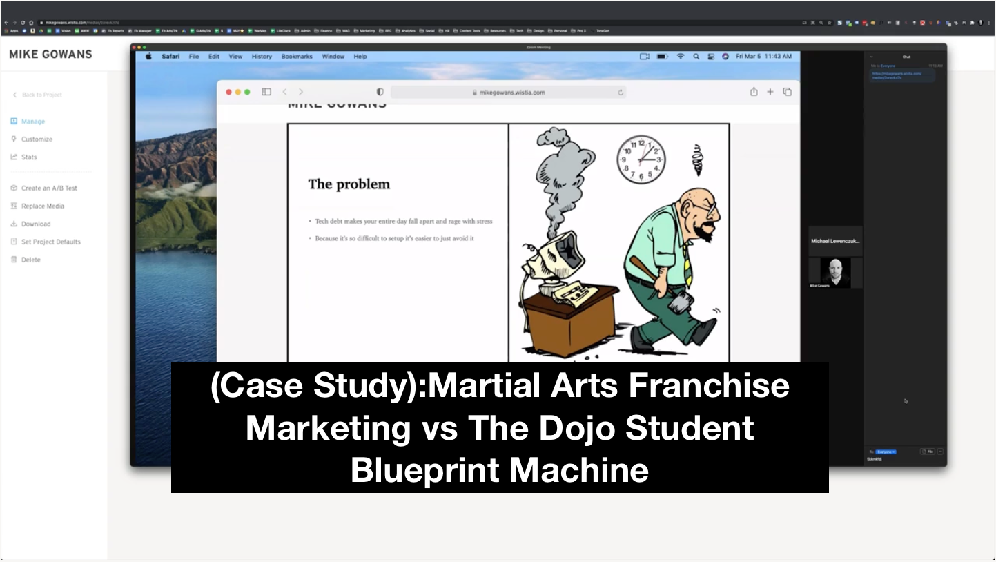 (Case Study):Martial Arts Franchise Marketing vs The Dojo Student Blueprint Machine