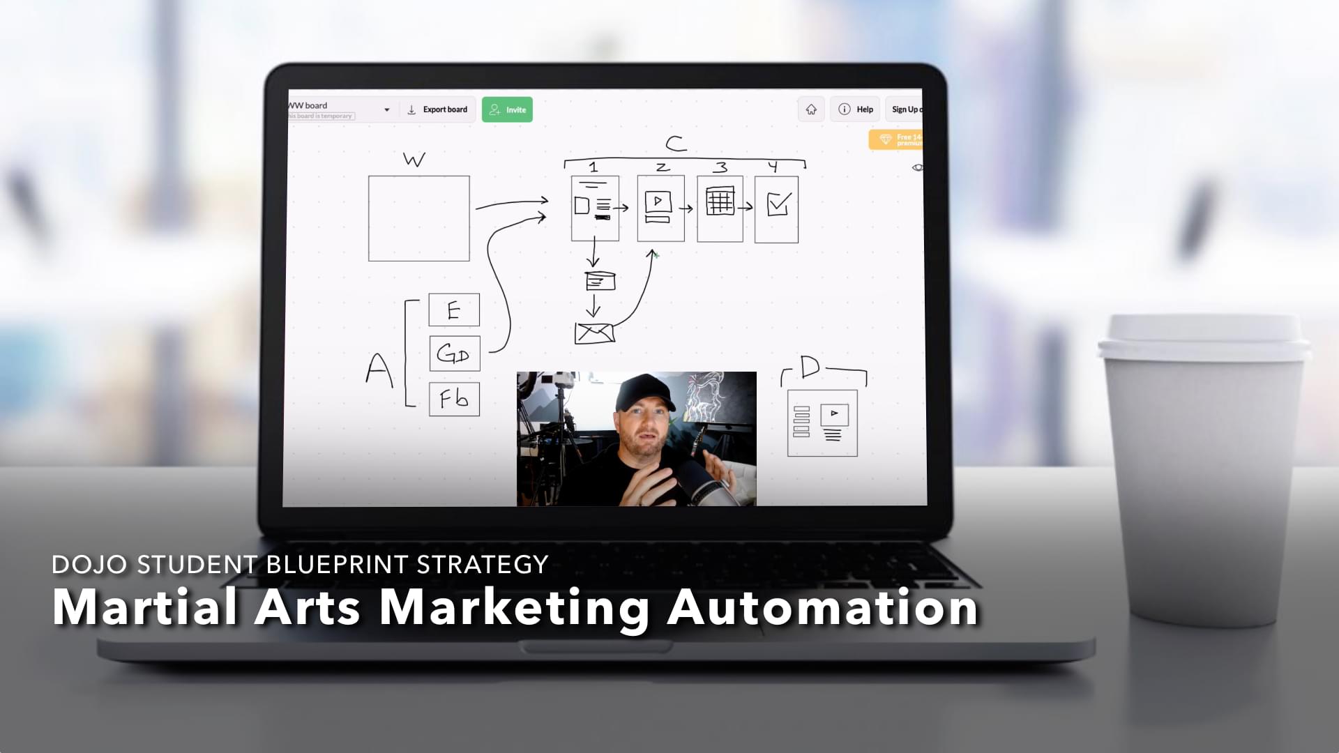 Martial Arts Marketing Automation Strategy