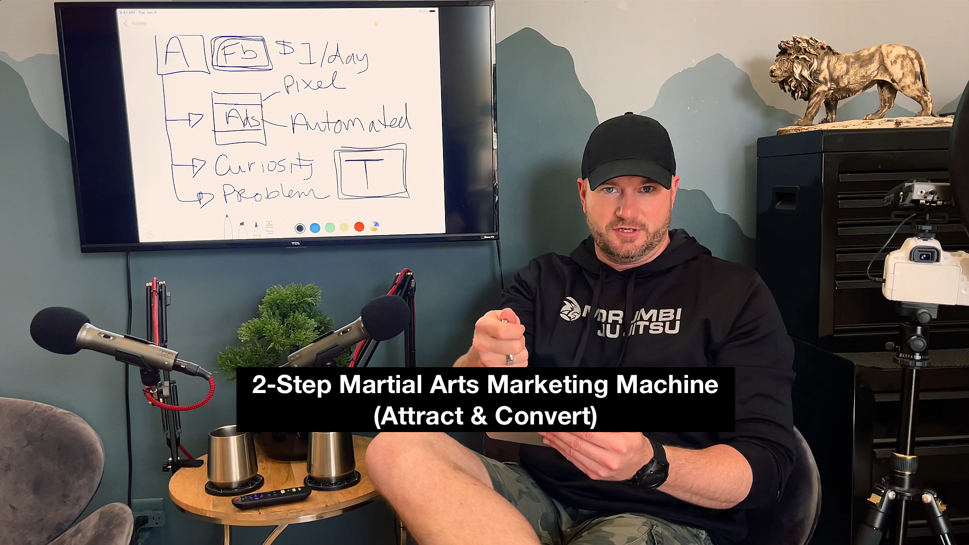 2-Step Martial Arts Marketing Machine (Attract & Convert)