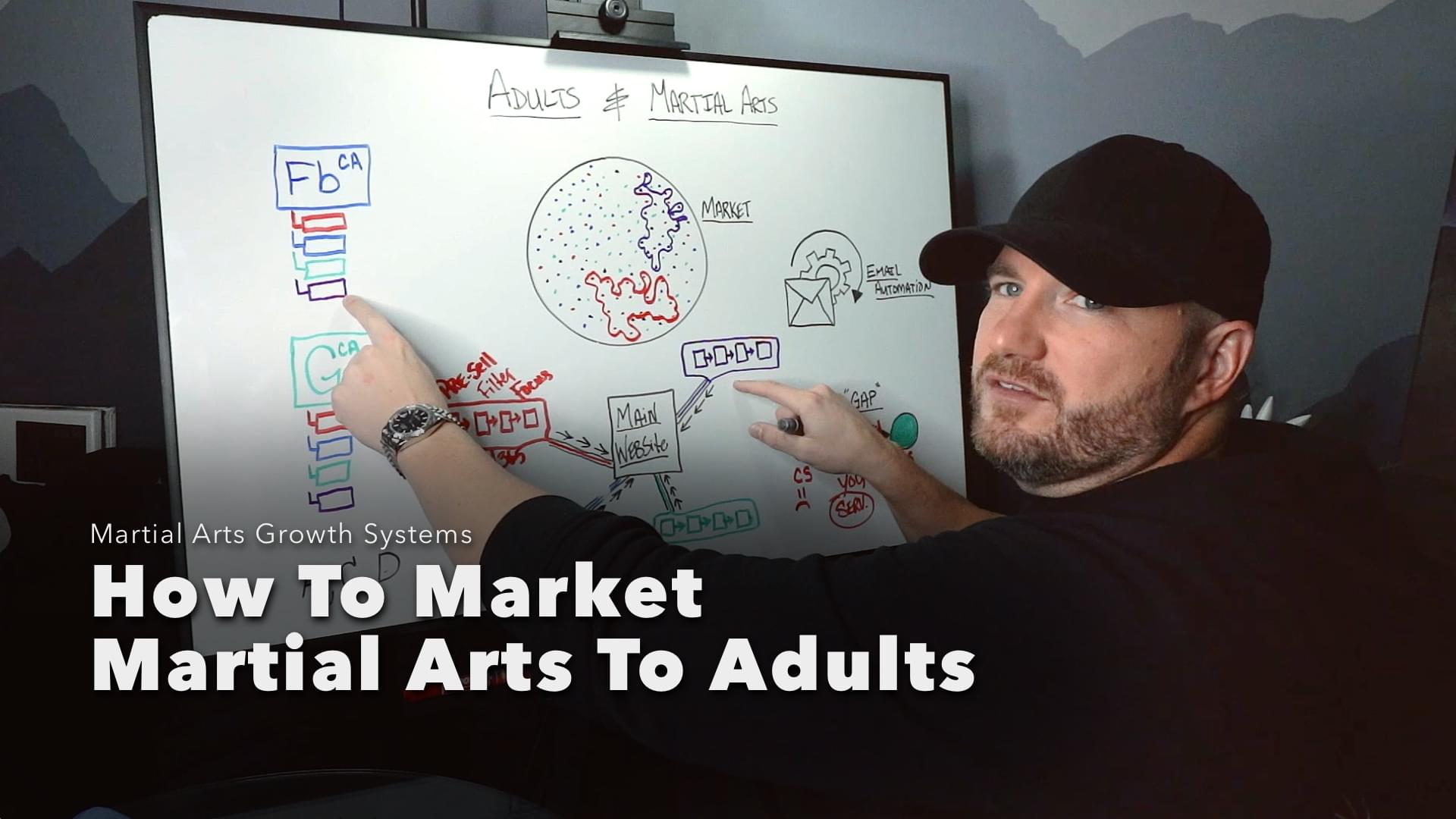 How To Market Martial Arts To Adults