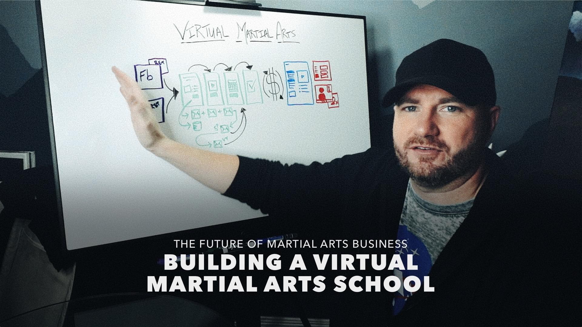 How To Build A Virtual Martial Arts Program