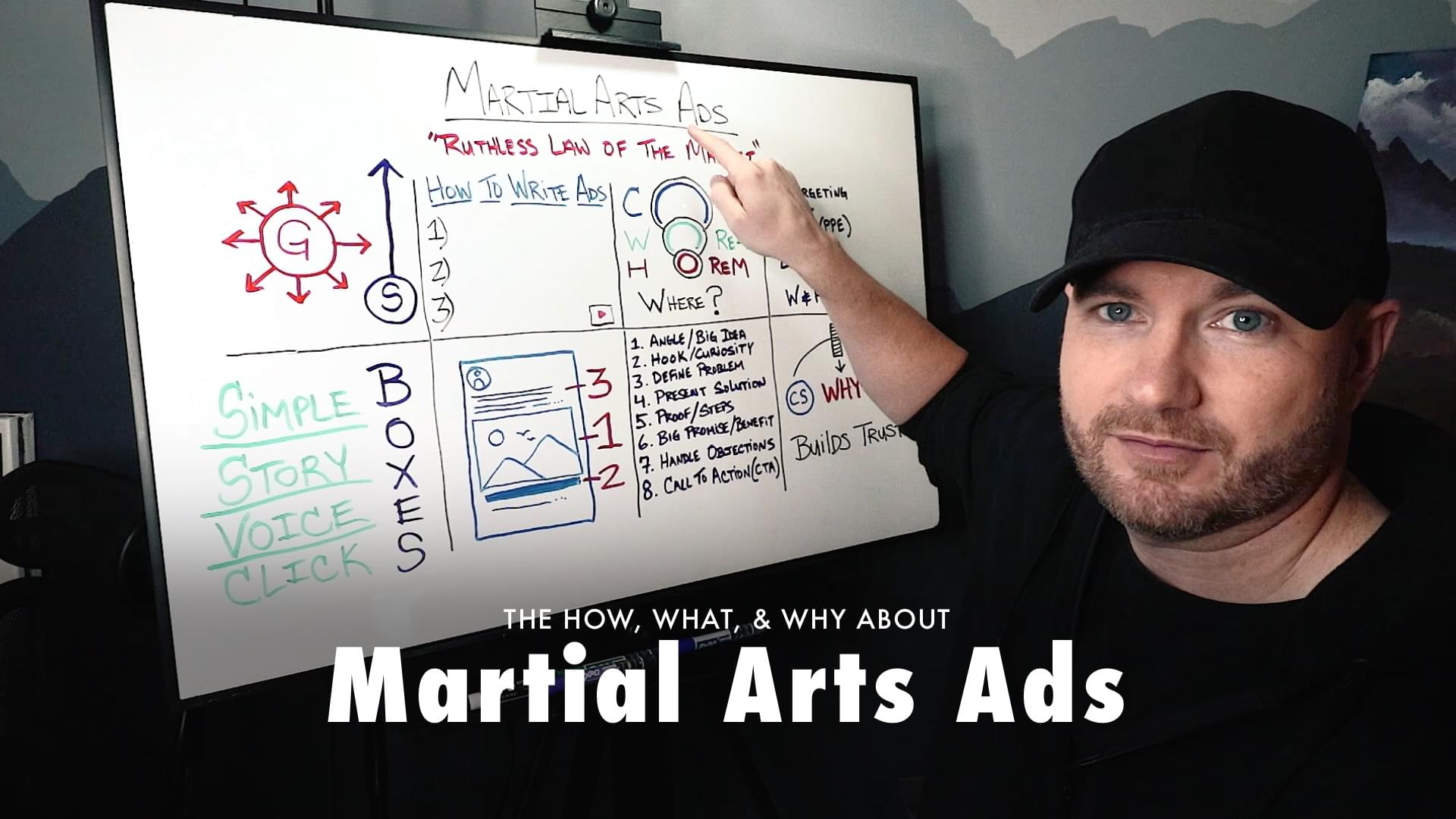 Martial Arts Ads (The How, What, and Why)