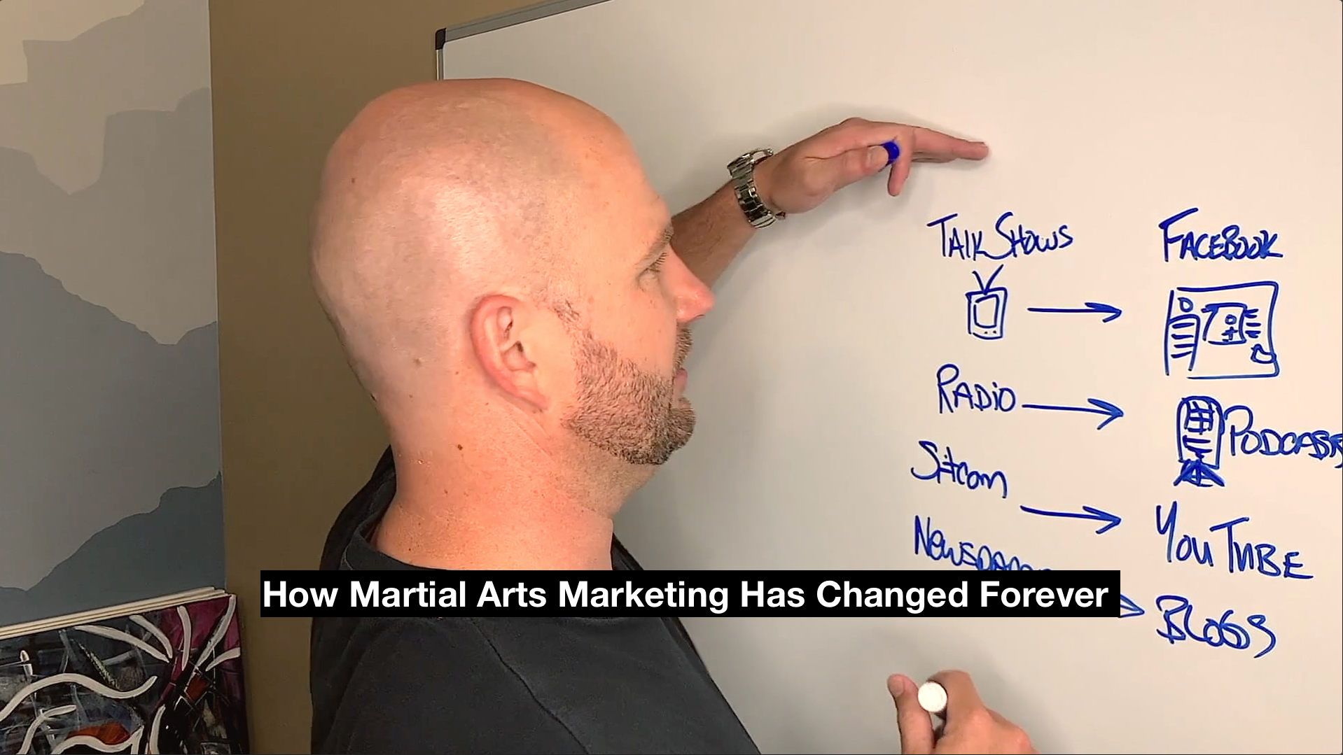 How martial arts marketing has changed