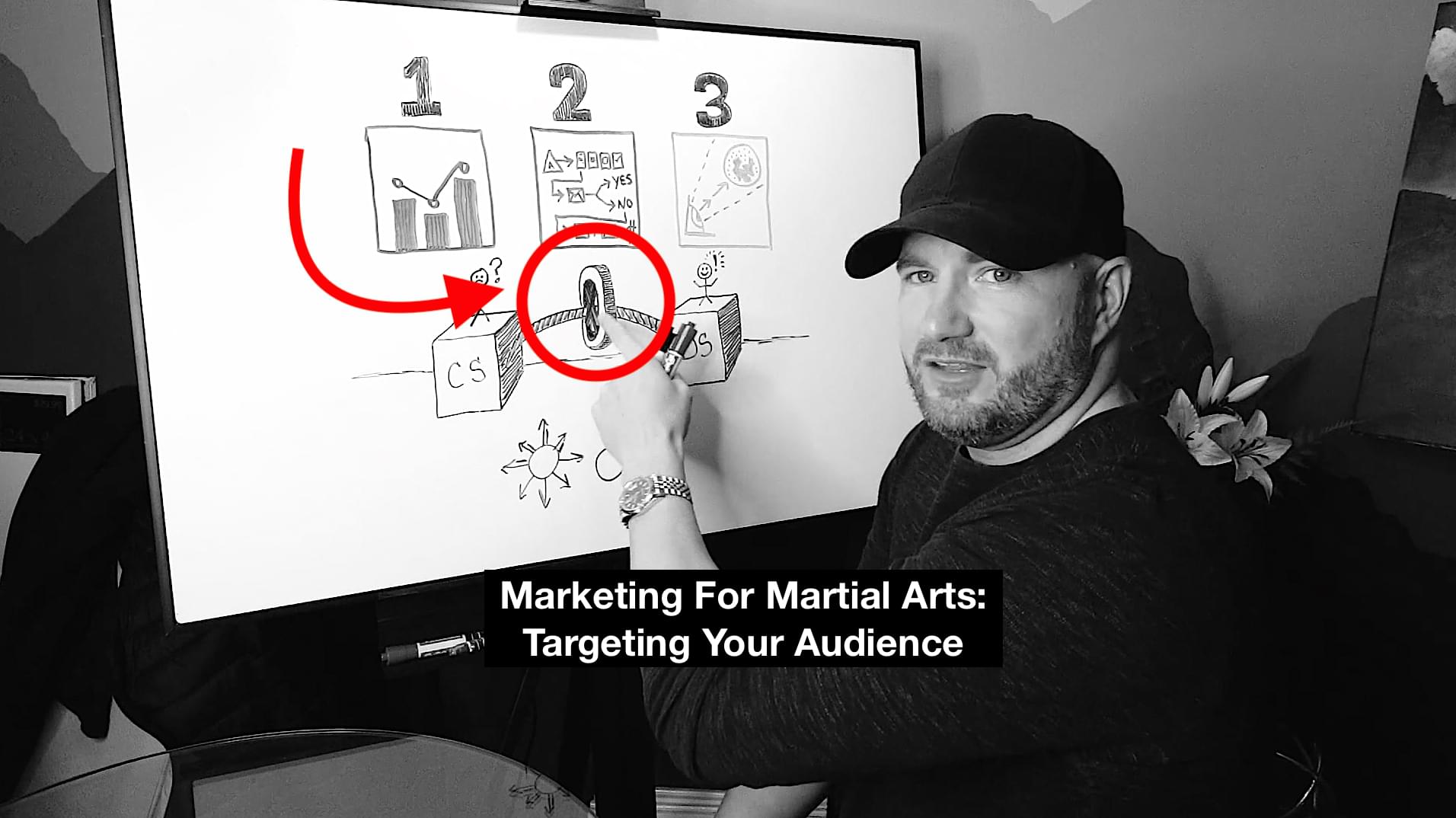 Marketing for Martial Arts: How To Target Your Audience